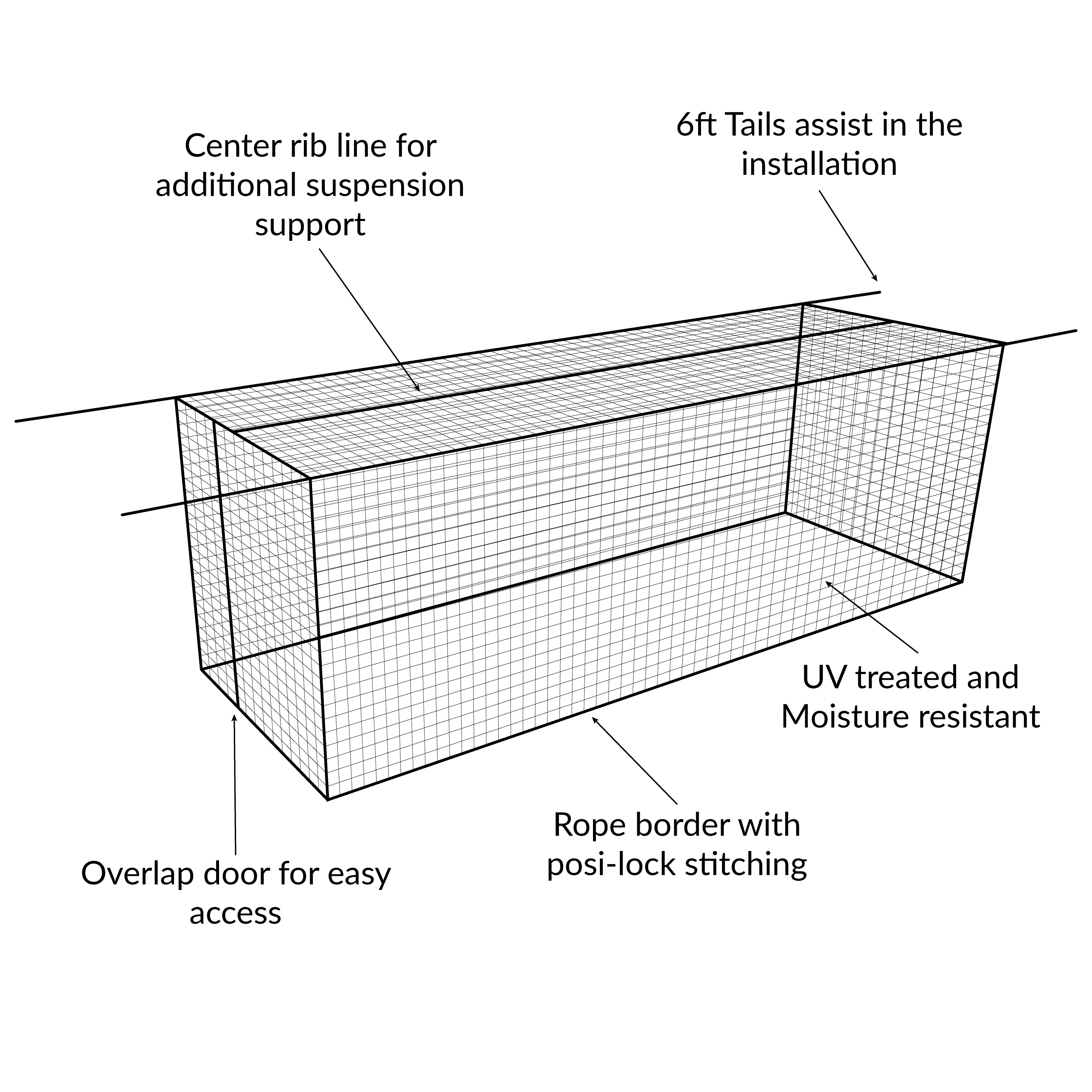 #24 HDPE Batting Cage Net Only (No Frame)