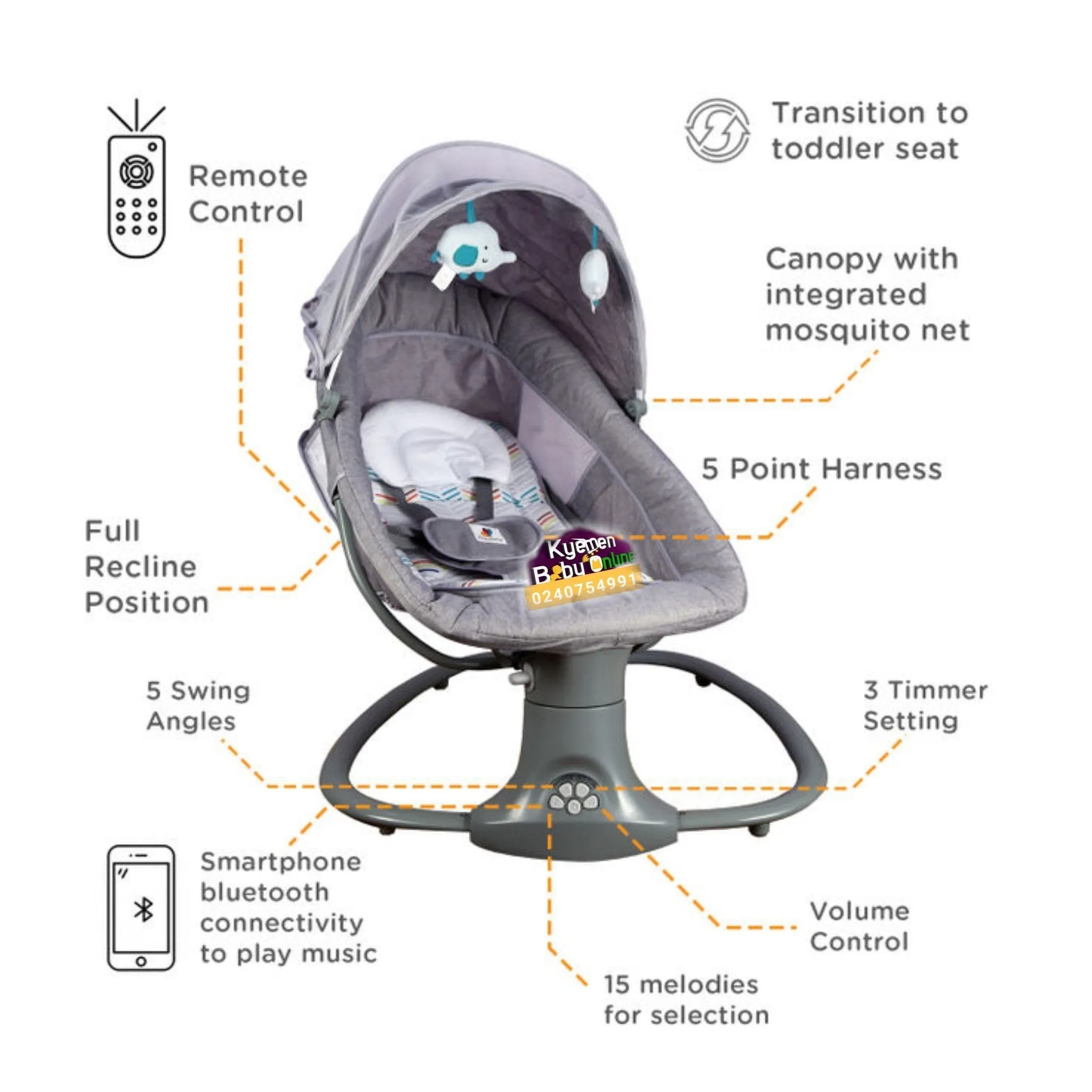 3 In 1 Baby Swing (Mastela Multifunctional Swing And Bassinet)